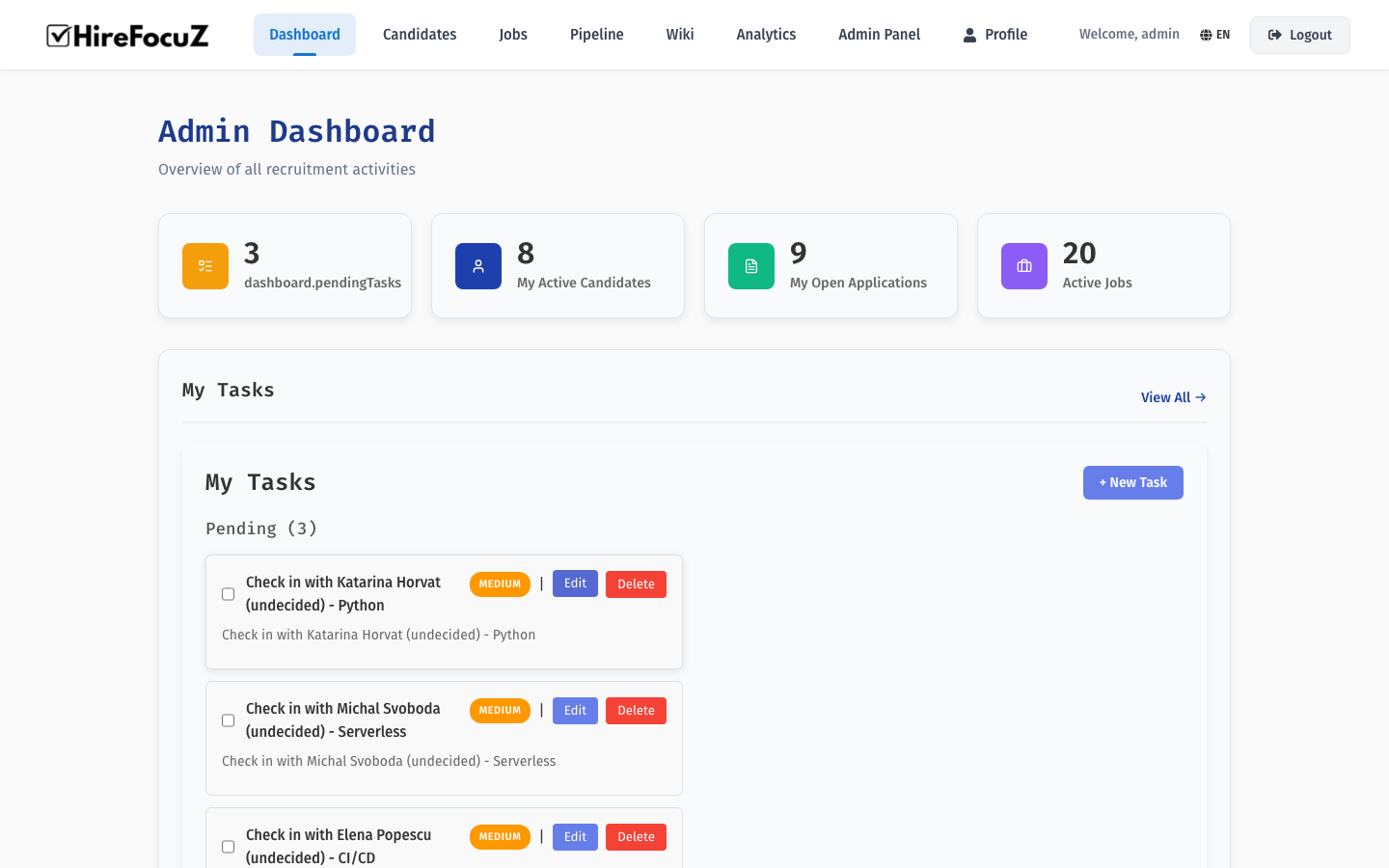 HireFocuZ admin dashboard showing recruitment overview with key metrics, recent activity, and pipeline status