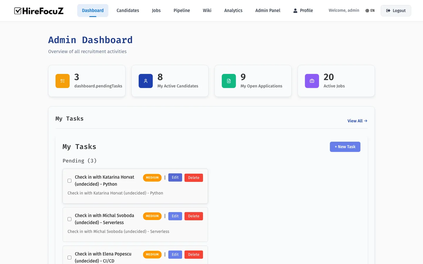 HireFocuZ admin dashboard showing recruitment overview with key metrics, recent activity, and pipeline status